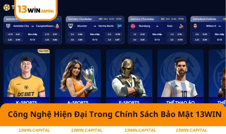 Chính Sách Bảo Mật 13WIN 3 Những công nghệ hiện đại hàng đầu tại nhà cái xanh chín