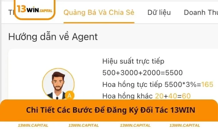 Cụ thể các bước đăng ký đại lý dành cho hội viên mới